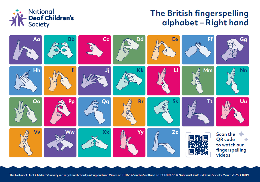 Fingerspelling postcard
