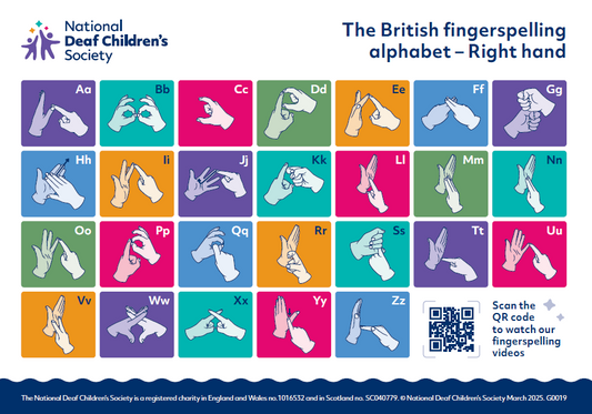 Fingerspelling postcard