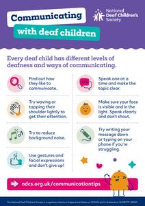Communicating with deaf children