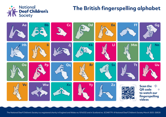 Fingerspelling poster (A3)