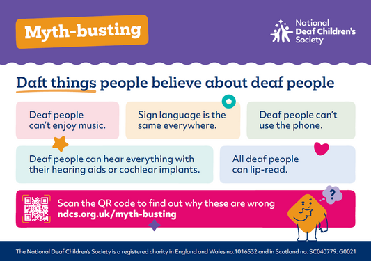 Talking to your deaf friends postcard