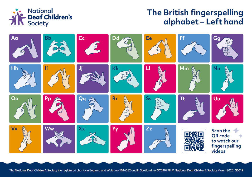 Fingerspelling postcard
